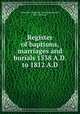Register of baptisms, marriages and burials 1538 A.D. to 1812 A.D., Barnstaple (England : Parish),Wainwright, Thos. (Thomas) 