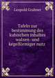 Tafeln zur bestimmung des kubischen inhaltes walzen- und kegelfrmiger nutz ., Leopold Grabner 
