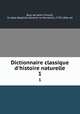 Dictionnaire classique d`histoire naturelle. 1, 
