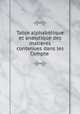 Table alphabtique et analytique des matires contenues dans les Compte ., 