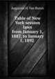 Table of New York session laws from January 1, 1887, to January 1, 1892 ., Augustus H. Van Buren 