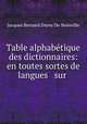 Table alphabtique des dictionnaires: en toutes sortes de langues & sur ., Jacques Bernard Durey De Noinville 