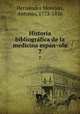 Historia bibliografica de la medicina espanola. 7, 