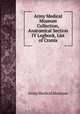 Army Medical Museum Collection, Anatomical Section IV Logbook, List of Crania, Army Medical Museum 