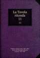 La Tavola ritonda. 11, Polidori, Filippo Luigi, 1801-1865, [from old catalog] ed,Banchi, Luciano, 1837-1887 