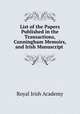 List of the Papers Published in the Transactions, Cunningham Memoirs, and Irish Manuscript ., Royal Irish Academy 