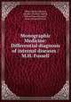 Monographic Medicine: Differential diagnosis of internal diseases / M.H. Fussell, Albion Walter Hewlett, Lewellys Franklin Barker, Milton Howard Fussell, Henry Leopold Elsner 
