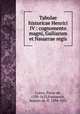 Tabulae historicae Henrici IV : cognomento magni, Galliarum et Nauarrae regis, Cornu, Pierre de, 1558-1623,Fornazeris, Jacques de, fl. 1594-1622 