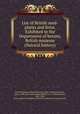 List of British seed-plants and ferns. Exhibited in the Department of botany, British museum (Natural history), British Museum (Natural History). Dept. of Botany,Britten, James, 1846-1924, joint author,Rendle, A. B. (Alfred Barton), 1865-1938, joint author,YA Pamphlet Collection (Library of Congress) DLC 