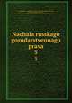 Начала Русского государственного права. 3, 