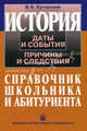 История. Даты и события, причины и следствия. Справочник для школьника и абитуриента, Хуторской Владимир Яковлевич 
