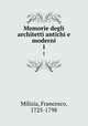 Memorie degli architetti antichi e moderni. 1, Milizia, Francesco, 1725-1798 