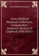 Army Medical Museum Collection, Comparative Anatomy Section V Logbook (MM 8561), Army Medical Museum 