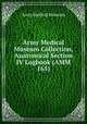 Army Medical Museum Collection, Anatomical Section IV Logbook (AMM 165), Army Medical Museum 