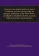 Resolutions importantes de leurs nobles et grandes puissances les etats de Hollande et de West-Frise : pendant le ministere de Mr. Jean de Witt, conseiller-pensionnaire, Holland (Netherlands : Province). Staten,Witt, Johan de, 1625-1672,Janssons-Waesberge, publisher,Adams, John, 1735-1826, former owner. MB (BRL),John Adams Library (Boston Public Library) MB (BRL) 