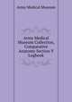 Army Medical Museum Collection, Comparative Anatomy Section V Logbook, Army Medical Museum 