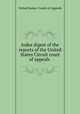 Index digest of the reports of the United States Circuit court of appeals ., 