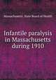 Infantile paralysis in Massachusetts during 1910, Massachusetts. State Board of Health 