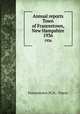 Annual reports Town of Francestown, New Hampshire. 1936, Francestown (N.H. : Town) 