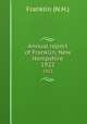 Annual report of Franklin, New Hampshire. 1922, Franklin (N.H.) 