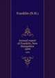 Annual report of Franklin, New Hampshire. 1899, Franklin (N.H.) 