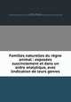 Familles naturelles du regne animal : exposees succinctement et dans un ordre analytique, avec lindication de leurs genres, Pierre Andre Latreille 