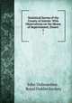 Statistical Survey of the County of Antrim: With Observations on the Means of Improvement; Drawn .. 1, John Dubourdieu , Royal Dublin Society 