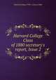 Harvard College Class of 1880 secretary