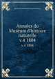 Annales du Musum d`histoire naturelle. v.4 1804, 
