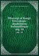fversigt af Kongl. Vetenskaps-akademiens forhandlingar. arg. 18, Kungl. Svenska vetenskapsakademien 