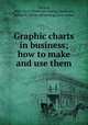 Graphic charts in business; how to make and use them, Haskell, Allan Cecil. [from old catalog],Breaznell, Joseph G., [from old catalog] joint author 