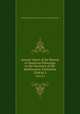 Annual report of the Bureau of American Ethnology to the Secretary of the Smithsonian Institution. 22nd pt 2, Smithsonian Institution. Bureau of American Ethnology 