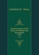 Annual report of the Town of Enfield, New Hampshire. 1927, Enfield (N.H. : Town) 