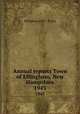 Annual reports Town of Effingham, New Hampshire. 1943, Effingham (N.H. : Town) 