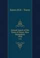 Annual report of the Town of Eaton, New Hampshire. 1958, Eaton (N.H. : Town) 