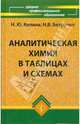 Аналитическая химия в таблицах и схемах, Келина Нина Юрьевна, Безручко Наталья Валериановна 