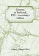 Census of Ireland, 1901: summary tables, Ireland. Census Office 