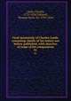 Final memorials of Charles Lamb: consisting chiefly of his letters not before published, with sketches of some of his companions. 01, Lamb, Charles, 1775-1834,Talfourd, Thomas Noon, Sir, 1795-1854 
