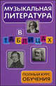 Музыкальная литература в таблицах. Полный курс обучения. Учебное пособие - 5 изд., Сорокотягин Денис Андреевич 