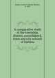 A comparative study of the township, district, consolidated, town and city schools of Indiana, Rogers, Lester B. (Lester Burton), b. 1875 