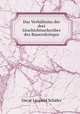 Das Verhaltniss der drei Geschichtsschreiber des Bauernkrieges, Oscar Leopold Schafer 