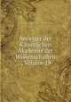 Anzeiger der Kaiserlichen Akademie der Wissenschaften ., Volume 19, Kaiserl. Akademie der Wissenschaften in Wien. Mathematisch-Naturwissenschaftliche Klasse 