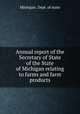 Annual report of the Secretary of State of the State of Michigan relating to farms and farm products, Michigan. Dept. of state 