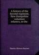 A history of the Second regiment, New Hampshire volunteer infantry, in the ., Martin Alonzo Haynes 