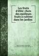 Les fruits d