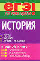 История. Тесты, задания, лучшие методики, Корсаков Геннадий Геннадьевич 