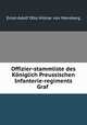 Offizier-stammliste des Kniglich Preussischen Infanterie-regiments Graf ., Ernst-Adolf Otto Hilmar von Mansberg 