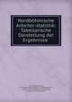 Nordbohmische Arbeiter-statistik: Tabellarische Darstellung der Ergebnisse ., Liberec (Czech Republic), Liberec (Czech Republic) Handels - und Gewerbekammer , Handels- und Gewerbekammer in Reichenberg, Handels - und Gewerbekammer in Reichenberg, Handels - und Gewerbekammer 