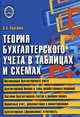 Теория бухгалтерского учета в таблицах и схемах, Сергеева Светлана Александровна 