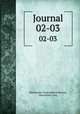 Journal. 02-03, Manchester Geographical Society, Manchester, Eng 